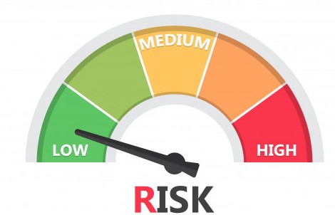 Risk Scoring