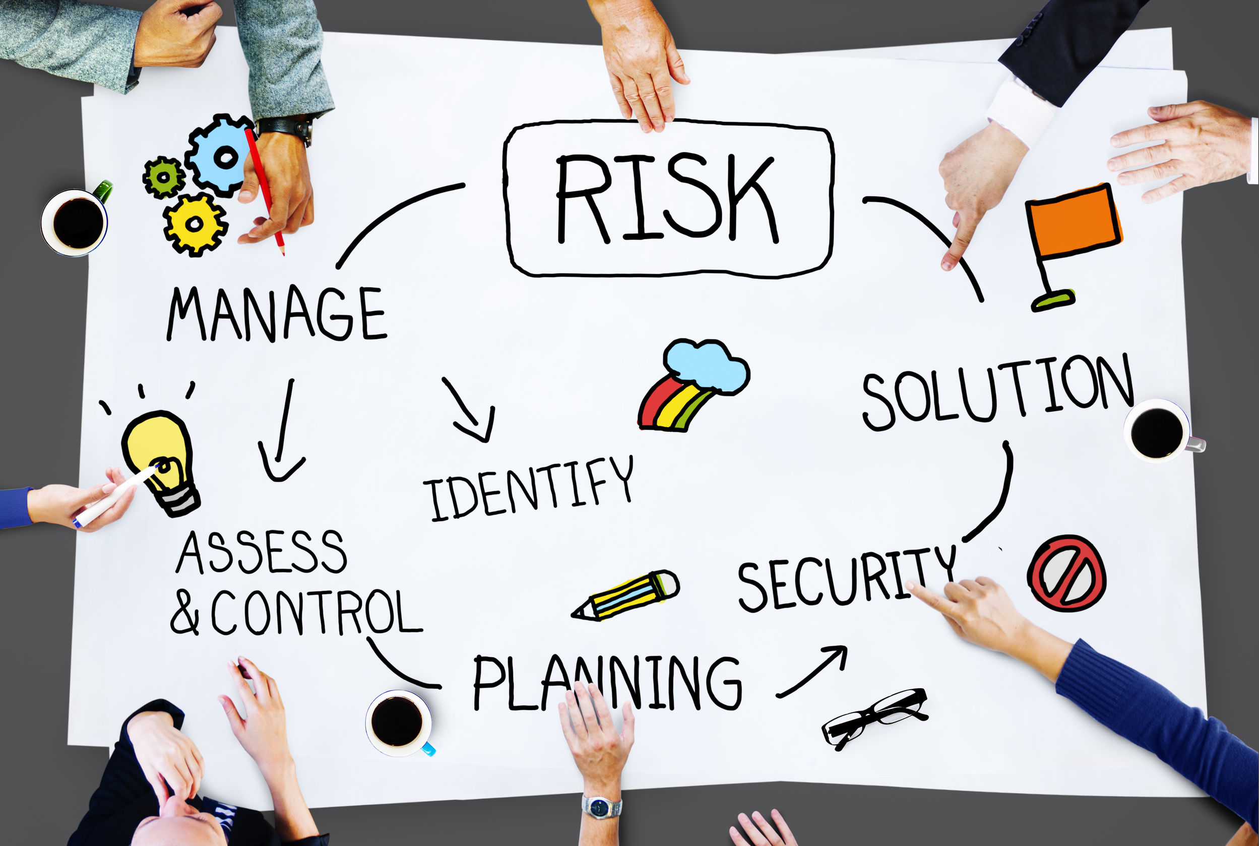 Risk Strategy Illustration